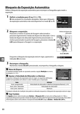 80
t
Bloqueio da Exposição Automática
Utilize o bloqueio da exposição automática para recompor as fotografias após medir a
exposição:
1 Definir a medição para M ou N (0 79).
L não produzirá os resultados desejados. Note que o bloqueio
da exposição automática não está disponível no modo i ou j.
2 Bloquear a exposição.
Posicione o motivo no ponto de focagem seleccionado e
pressione ligeiramente o botão de disparo do obturador. Com o
botão de disparo do obturador ligeiramente pressionado e o
motivo posicionado no ponto de focagem, pressione o botão AE-
L/AF-L para bloquear a focagem e a exposição.
Enquanto o bloqueio da exposição está em vigor, aparecerá o
indicador AE-L no visor.
3 Recompor a fotografia.
Mantendo o botão AE-L/AF-L pressionado, recomponha a fotografia e dispare.
A Menu de Disparo
A medição também pode ser ajustada usando a opção Medição no menu
de disparo (0 131).
A Ajustar a Velocidade do Obturador e a Abertura
Enquanto o bloqueio da exposição está em vigor, as seguintes definições
podem ser ajustadas sem alterar o valor medido para a exposição:
Modo Definição
Auto. programado Velocidade do obturador e abertura (programa flexível; 0 74)
Auto. prior. obturador Velocidade do obturador
Auto. prior. abertura Abertura
O próprio método de medição não pode ser alterado enquanto o bloqueio da exposição está em vigor.
A Veja Também
Se Ligado estiver seleccionado para Botões > Bloqueio AE no menu de configuração (0 146), a
exposição bloqueará quando o botão de disparo do obturador for ligeiramente pressionado. Para obter
informações sobre como alterar a função do botão AE-L/AF-L veja o Botões > Botão AE-L/AF-L.
Botão de disparo do
obturador
Botão AE-L/AF-L
 