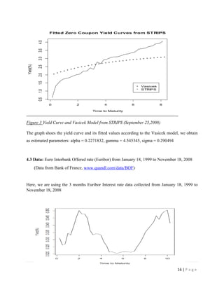 Vasicek Model Project | PDF