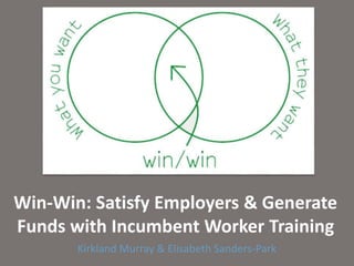 Win-Win: Satisfy Employers & Generate
Funds with Incumbent Worker Training
Kirkland Murray & Elisabeth Sanders-Park
 