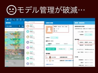 モデル管理が破滅…
 