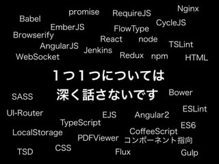 node
npm
Babel
TypeScript
AngularJS
React
Bower
Gulp
ES6
HTML
CSS
SASS
Browserify
コンポーネント指向
Flux
Nginx
TSLint
ESLint
Jenkins
FlowType
EJS
PDFViewer
TSD
UI-Router
LocalStorage
WebSocket
EmberJS
CycleJS
Redux
Angular2
promise RequireJS
CoﬀeeScript
１つ１つについては
深く話さないです
 