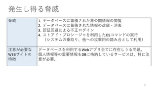 発生し得る脅威
15
脅威 1. データベースに蓄積された非公開情報の閲覧
2. データベースに蓄積された情報の改竄・消去
3. 認証回避による不正ログイン
4. ストアド・プロシージャを利用したOSコマンドの実行
（システムの乗取り、他への攻撃用の踏み台として利用）
注意が必要な
WEBサイトの
特徴
データベースを利用するWebアプリ全てに存在しうる問題。
個人情報等の重要情報をDBに格納しているサービスは、特に注
意が必要。
 
