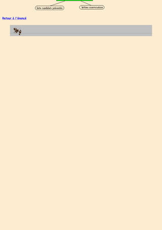 Retour à l'énoncé
 