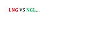 LNG VS NGL…
 