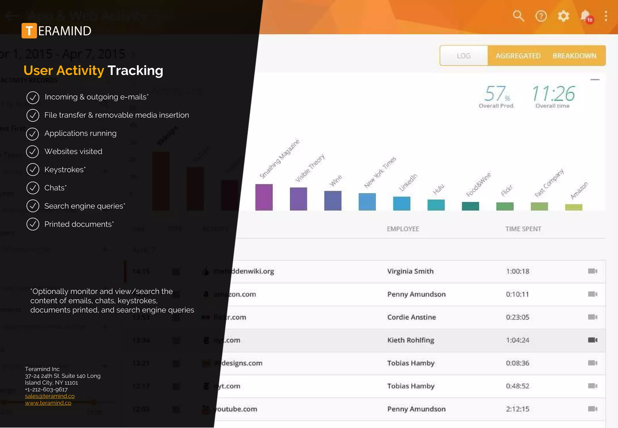 User Activity Tracking
Incoming & outgoing e-mails*
File transfer & removable media insertion
Applications running
Websites visited
Keystrokes*
Chats*
Search engine queries*
Printed documents*
Teramind Inc
37-24 24th St. Suite 140 Long
Island City, NY 11101
+1-212-603-9617
sales@teramind.co
www.teramind.co
*Optionally monitor and view/search the
content of emails, chats, keystrokes,
documents printed, and search engine queries
 