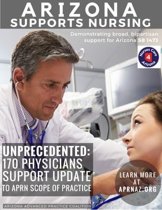 UNPRECEDENTED:
170 PHYSICIANS
SUPPORT UPDATE
A R I Z O N A
TO APRN SCOPE OF PRACTICE
LE ARN MO RE
AT
A PRNAZ .O RG
 
