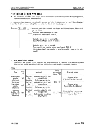 d31px-22.pdf