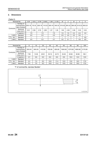 d31px-22.pdf