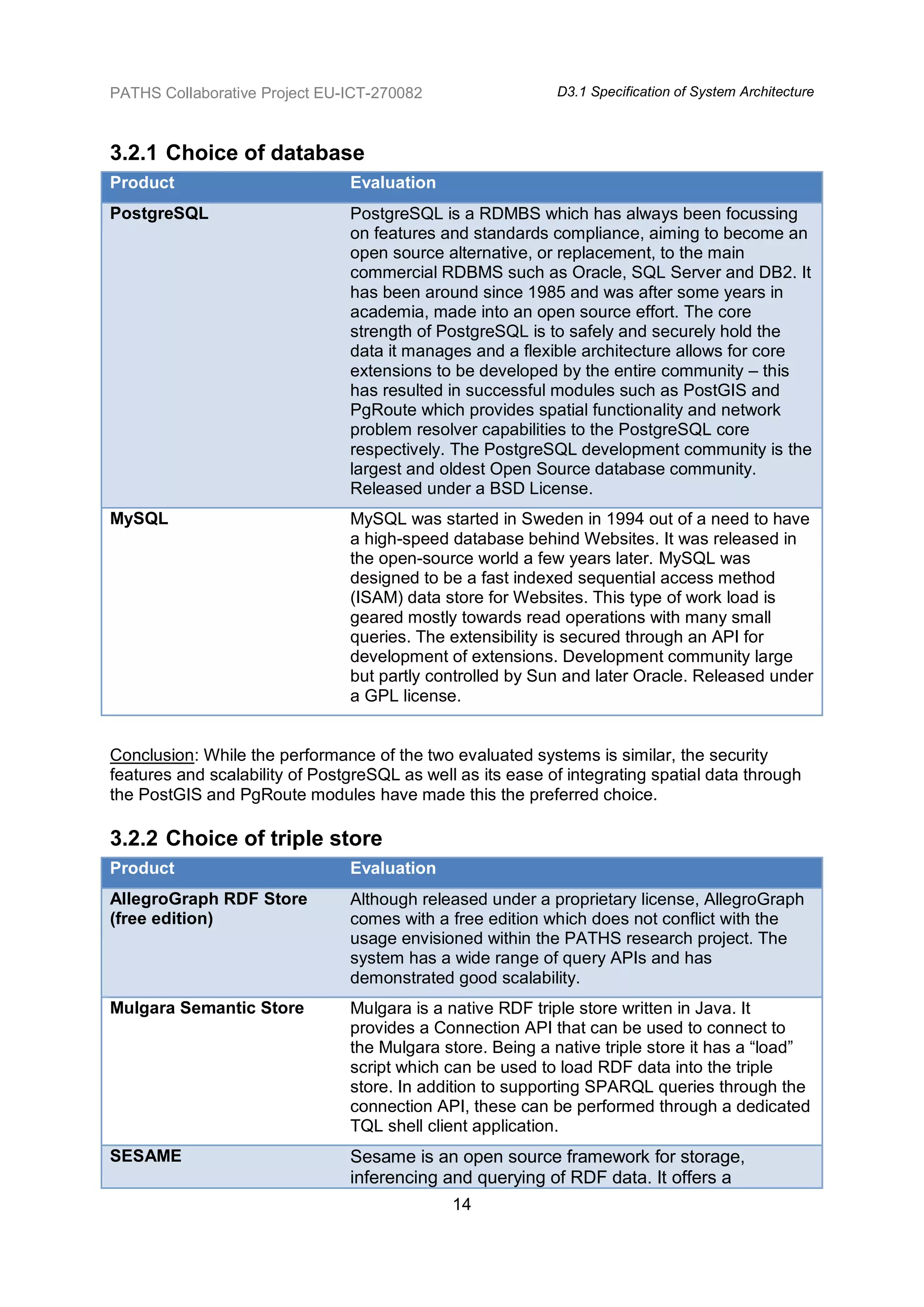 PATHS Collaborative Project EU-ICT-270082                   D3.1 Specification of System Architecture



3.2.1 Choice of database
Product                         Evaluation
PostgreSQL                      PostgreSQL is a RDMBS which has always been focussing
                                on features and standards compliance, aiming to become an
                                open source alternative, or replacement, to the main
                                commercial RDBMS such as Oracle, SQL Server and DB2. It
                                has been around since 1985 and was after some years in
                                academia, made into an open source effort. The core
                                strength of PostgreSQL is to safely and securely hold the
                                data it manages and a flexible architecture allows for core
                                extensions to be developed by the entire community – this
                                has resulted in successful modules such as PostGIS and
                                PgRoute which provides spatial functionality and network
                                problem resolver capabilities to the PostgreSQL core
                                respectively. The PostgreSQL development community is the
                                largest and oldest Open Source database community.
                                Released under a BSD License.
MySQL                           MySQL was started in Sweden in 1994 out of a need to have
                                a high-speed database behind Websites. It was released in
                                the open-source world a few years later. MySQL was
                                designed to be a fast indexed sequential access method
                                (ISAM) data store for Websites. This type of work load is
                                geared mostly towards read operations with many small
                                queries. The extensibility is secured through an API for
                                development of extensions. Development community large
                                but partly controlled by Sun and later Oracle. Released under
                                a GPL license.


Conclusion: While the performance of the two evaluated systems is similar, the security
features and scalability of PostgreSQL as well as its ease of integrating spatial data through
the PostGIS and PgRoute modules have made this the preferred choice.

3.2.2 Choice of triple store
Product                         Evaluation
AllegroGraph RDF Store          Although released under a proprietary license, AllegroGraph
(free edition)                  comes with a free edition which does not conflict with the
                                usage envisioned within the PATHS research project. The
                                system has a wide range of query APIs and has
                                demonstrated good scalability.
Mulgara Semantic Store          Mulgara is a native RDF triple store written in Java. It
                                provides a Connection API that can be used to connect to
                                the Mulgara store. Being a native triple store it has a “load”
                                script which can be used to load RDF data into the triple
                                store. In addition to supporting SPARQL queries through the
                                connection API, these can be performed through a dedicated
                                TQL shell client application.
SESAME                          Sesame is an open source framework for storage,
                                inferencing and querying of RDF data. It offers a
                                              14
 