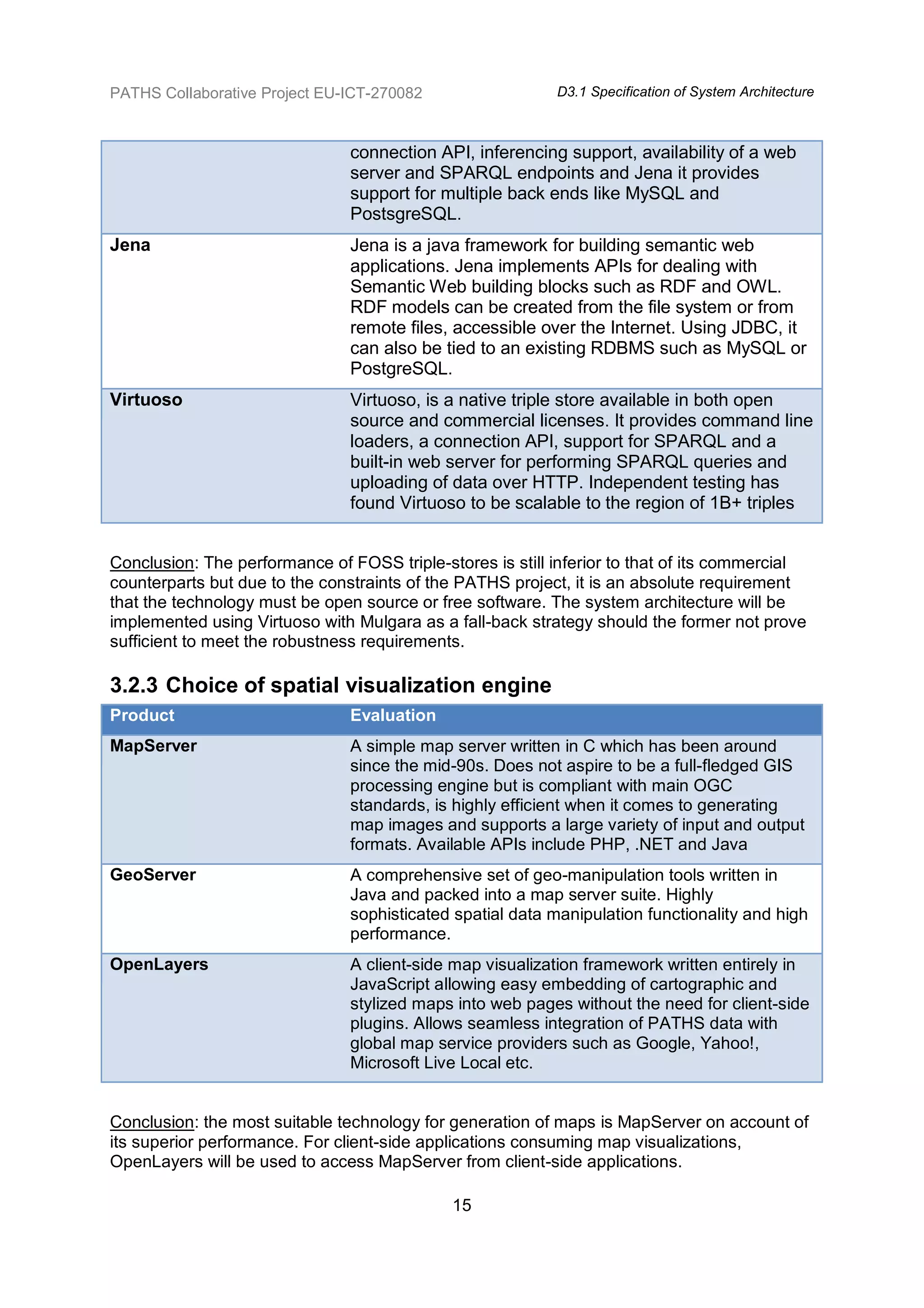 PATHS Collaborative Project EU-ICT-270082                  D3.1 Specification of System Architecture



                                connection API, inferencing support, availability of a web
                                server and SPARQL endpoints and Jena it provides
                                support for multiple back ends like MySQL and
                                PostsgreSQL.
Jena                            Jena is a java framework for building semantic web
                                applications. Jena implements APIs for dealing with
                                Semantic Web building blocks such as RDF and OWL.
                                RDF models can be created from the file system or from
                                remote files, accessible over the Internet. Using JDBC, it
                                can also be tied to an existing RDBMS such as MySQL or
                                PostgreSQL.
Virtuoso                        Virtuoso, is a native triple store available in both open
                                source and commercial licenses. It provides command line
                                loaders, a connection API, support for SPARQL and a
                                built-in web server for performing SPARQL queries and
                                uploading of data over HTTP. Independent testing has
                                found Virtuoso to be scalable to the region of 1B+ triples


Conclusion: The performance of FOSS triple-stores is still inferior to that of its commercial
counterparts but due to the constraints of the PATHS project, it is an absolute requirement
that the technology must be open source or free software. The system architecture will be
implemented using Virtuoso with Mulgara as a fall-back strategy should the former not prove
sufficient to meet the robustness requirements.

3.2.3 Choice of spatial visualization engine
Product                         Evaluation
MapServer                       A simple map server written in C which has been around
                                since the mid-90s. Does not aspire to be a full-fledged GIS
                                processing engine but is compliant with main OGC
                                standards, is highly efficient when it comes to generating
                                map images and supports a large variety of input and output
                                formats. Available APIs include PHP, .NET and Java
GeoServer                       A comprehensive set of geo-manipulation tools written in
                                Java and packed into a map server suite. Highly
                                sophisticated spatial data manipulation functionality and high
                                performance.
OpenLayers                      A client-side map visualization framework written entirely in
                                JavaScript allowing easy embedding of cartographic and
                                stylized maps into web pages without the need for client-side
                                plugins. Allows seamless integration of PATHS data with
                                global map service providers such as Google, Yahoo!,
                                Microsoft Live Local etc.


Conclusion: the most suitable technology for generation of maps is MapServer on account of
its superior performance. For client-side applications consuming map visualizations,
OpenLayers will be used to access MapServer from client-side applications.

                                             15
 