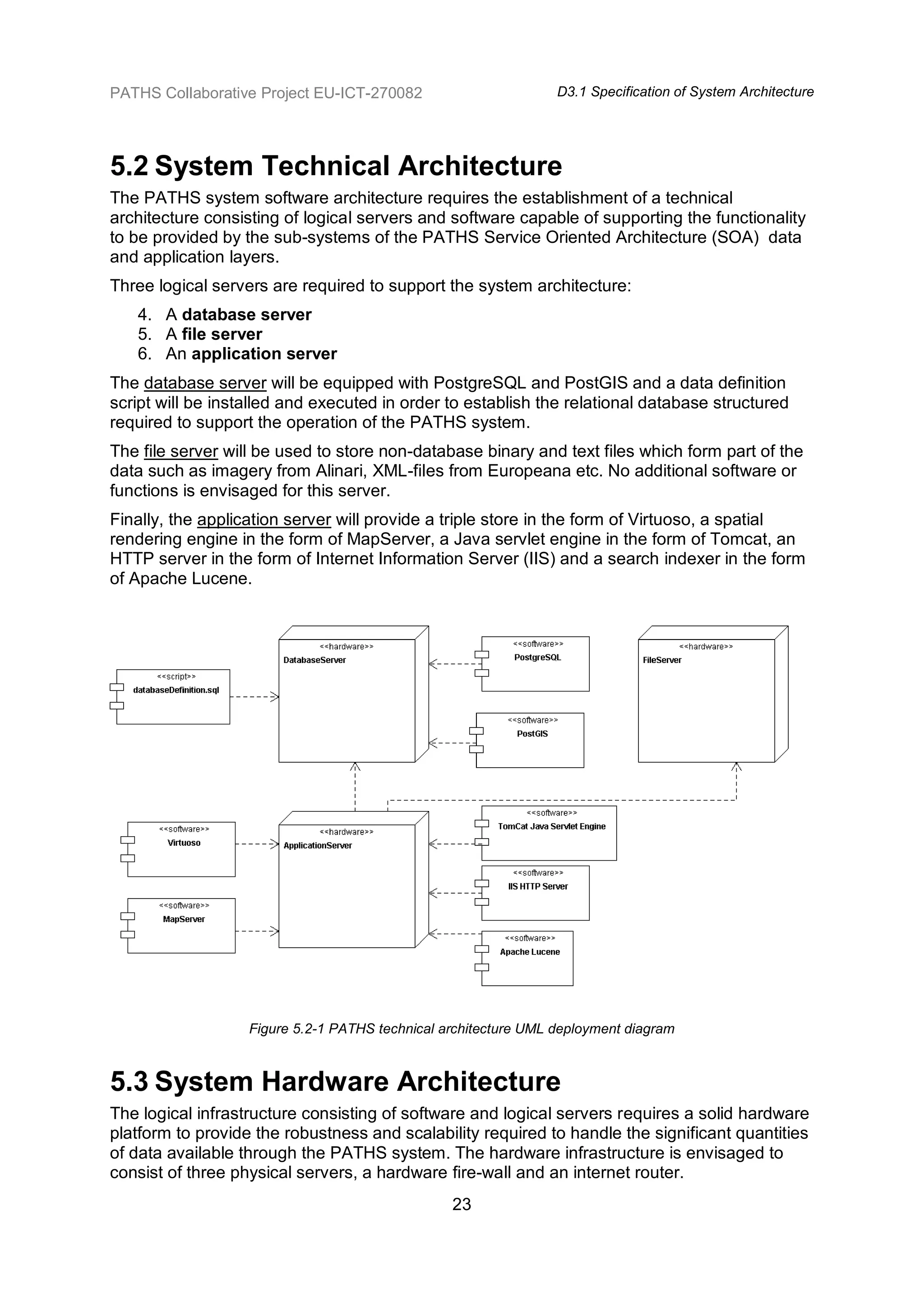 PATHS Collaborative Project EU-ICT-270082                        D3.1 Specification of System Architecture




5.2 System Technical Architecture
The PATHS system software architecture requires the establishment of a technical
architecture consisting of logical servers and software capable of supporting the functionality
to be provided by the sub-systems of the PATHS Service Oriented Architecture (SOA) data
and application layers.
Three logical servers are required to support the system architecture:
   4. A database server
   5. A file server
   6. An application server
The database server will be equipped with PostgreSQL and PostGIS and a data definition
script will be installed and executed in order to establish the relational database structured
required to support the operation of the PATHS system.
The file server will be used to store non-database binary and text files which form part of the
data such as imagery from Alinari, XML-files from Europeana etc. No additional software or
functions is envisaged for this server.
Finally, the application server will provide a triple store in the form of Virtuoso, a spatial
rendering engine in the form of MapServer, a Java servlet engine in the form of Tomcat, an
HTTP server in the form of Internet Information Server (IIS) and a search indexer in the form
of Apache Lucene.




                   Figure 5.2-1 PATHS technical architecture UML deployment diagram



5.3 System Hardware Architecture
The logical infrastructure consisting of software and logical servers requires a solid hardware
platform to provide the robustness and scalability required to handle the significant quantities
of data available through the PATHS system. The hardware infrastructure is envisaged to
consist of three physical servers, a hardware fire-wall and an internet router.
                                                 23
 