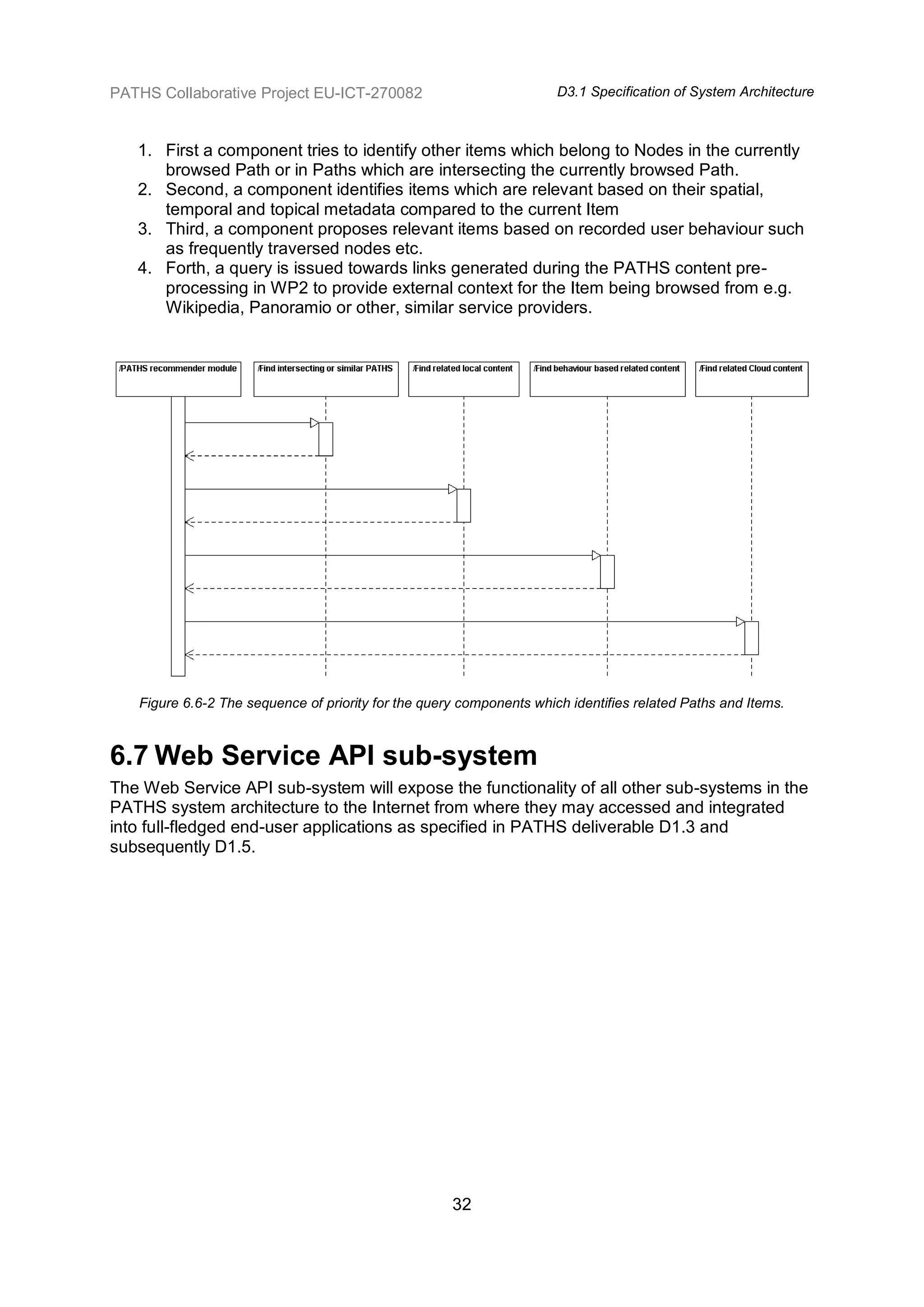 PATHS Collaborative Project EU-ICT-270082                             D3.1 Specification of System Architecture



   1. First a component tries to identify other items which belong to Nodes in the currently
      browsed Path or in Paths which are intersecting the currently browsed Path.
   2. Second, a component identifies items which are relevant based on their spatial,
      temporal and topical metadata compared to the current Item
   3. Third, a component proposes relevant items based on recorded user behaviour such
      as frequently traversed nodes etc.
   4. Forth, a query is issued towards links generated during the PATHS content pre-
      processing in WP2 to provide external context for the Item being browsed from e.g.
      Wikipedia, Panoramio or other, similar service providers.




   Figure 6.6-2 The sequence of priority for the query components which identifies related Paths and Items.



6.7 Web Service API sub-system
The Web Service API sub-system will expose the functionality of all other sub-systems in the
PATHS system architecture to the Internet from where they may accessed and integrated
into full-fledged end-user applications as specified in PATHS deliverable D1.3 and
subsequently D1.5.




                                                     32
 