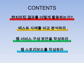 CONTENTS
벤치마킹 결과를 어떻게 활용하는가?

  베스트 사례를 비교 분석하라

 웹 서비스 구성 방안을 작성하라

  웹 스토리보드를 작성하라
 
