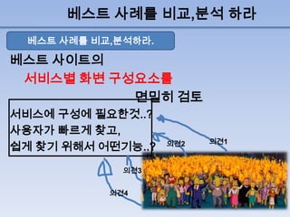 베스트 사례를 비교,분석 하라
  베스트 사례를 비교,분석하라.

베스트 사이트의
 서비스별 화변 구성요소를
           면밀히 검토
서비스에 구성에 필요한것..?
사용자가 빠르게 찾고,
                           의견1
쉽게 찾기 위해서 어떤기능..?    의견2


              의견3


            의견4
 