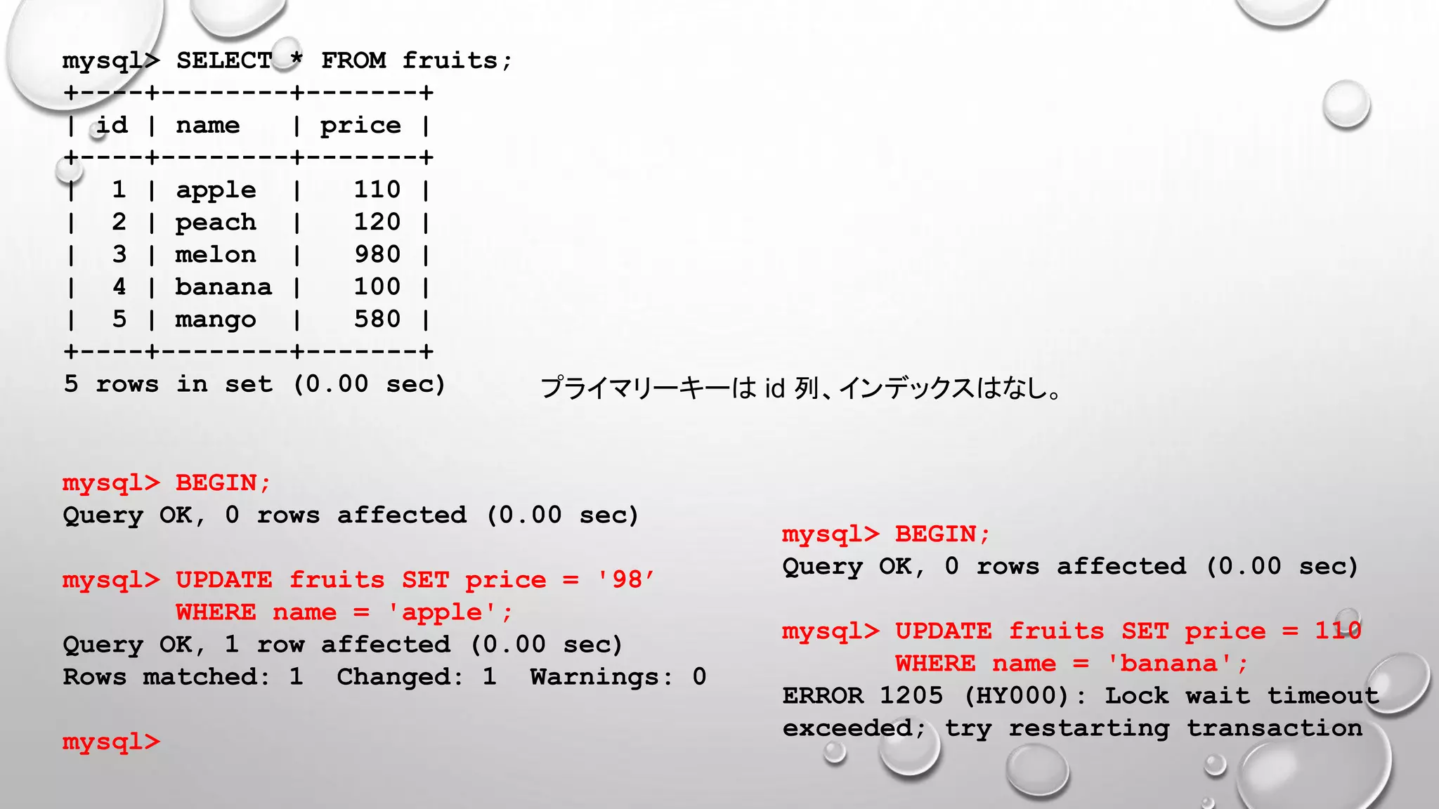 mysql> SELECT * FROM fruits;
+----+--------+-------+
| id | name | price |
+----+--------+-------+
| 1 | apple | 110 |
| 2 | peach | 120 |
| 3 | melon | 980 |
| 4 | banana | 100 |
| 5 | mango | 580 |
+----+--------+-------+
5 rows in set (0.00 sec)
mysql> BEGIN;
Query OK, 0 rows affected (0.00 sec)
mysql> UPDATE fruits SET price = '98’
WHERE name = 'apple';
Query OK, 1 row affected (0.00 sec)
Rows matched: 1 Changed: 1 Warnings: 0
mysql>
mysql> BEGIN;
Query OK, 0 rows affected (0.00 sec)
mysql> UPDATE fruits SET price = 110
WHERE name = 'banana';
ERROR 1205 (HY000): Lock wait timeout
exceeded; try restarting transaction
プライマリーキーは id 列、インデックスはなし。
 