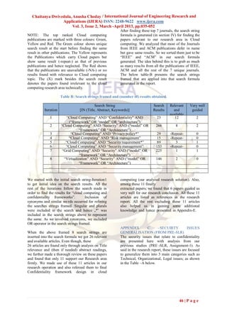 Chaitanya Dwivedula, Anusha Choday / International Journal of Engineering Research and
                  Applications (IJERA) ISSN: 2248-9622 www.ijera.com
                        Vol. 3, Issue 2, March -April 2013, pp.035-052
                                                            After finding these top 7 journals, the search string
NOTE: The top ranked Cloud computing                        formula is generated (in section IV) for finding the
publications are marked with three colours: Green,          papers relevant to our research area in Cloud
Yellow and Red. The Green colour shows unique               computing. We analyzed that most of the Journals
search result at the start before finding the same          from IEEE and ACM publications defer in name
result in other publications. The Yellow represents         but gave same results. So we sorted them just to be
the Publications which carry Cloud papers but               “IEEE” and “ACM” in our search formula
show same result (-repeat-) as that of previous             generated. The idea behind this is to grab as much
publications and hence neglected. The Red shows             as many resu lts from all the publications of IEEE,
that the publications are unavailable (-NA-) or no          ACM and all the rest of the 7 unique journals.
results found with relevance to Cloud computing             The below table-B presents the search strings
topic. The (X) mark besides the search result               framed that are applied into that search formula
denotes the papers found irrelevant to the cloud            generated in the report.
computing research area technically.

                       Table B: Search strings framed and (number of) results obtained.

                                            Search String                        Search      Relevant      Very well
           Iteration              [IN (Title, Abstract, Keywords)]               Results       and          guided
                                                                                             available
              1            “Cloud Computing” AND “Confidentiality” AND              23          12             2
                            (“framework” OR “model” OR “architecture”)
              2        “Cloud Computing” AND “Security” AND (“model” OR            266           8             2
                                   “Framework” OR “Architecture”)
              3              “Cloud Computing” AND “Privacy policy*”               29        -Repeat-          0
              4             “Cloud Computing” AND “Risk management”                15        -Repeat-          0
              5           “Cloud Computing” AND “Security requirement*”            89           3              1
              6           “Cloud Computing” AND “Security management”              153       -Repeat-          0
              7         “Grid Computing” AND “Security” AND (“model” OR            225          1              1
                                   “framework” OR “Architecture”)
              8          “Virtualization” AND “Security” AND (“model” OR           146           2             0
                                   “Framework” OR “Architecture”)
              …                                 …                                   …           …              …
              …                                 …                                   …           …              …

We started with the initial search string-Iteration1        computing (our analyzed research solution). Also,
to get initial idea on the search results. All the          among these 11 finally
rest of the iterations follow the search made in            extracted papers, we found that 6 papers guided us
order to find the results for “cloud computing and          very well for our research conclusion. All these 11
confidentiality frameworks”.          Inclusion of          articles are listed as references in the research
synonyms and similar wo rds occurred for refining           report. All the rest excluding these 11 articles
the searches strings framed. Singular and plurals           also helped us in gaining some additional
were included in the search and hence „*‟ was               knowledge and hence presented in Appendix-E.
included in the search strings above to represent
the same. As we involved synonyms, we included
OR operator in the search strings framed.
                                                            APPENDIX          C      –SECUIRTY           ISSUES
When the above framed 8 search strings are                  GENERALISATION (FROM PRE-SLR)
inserted into the search formula we got 26 relevant         The security issues that relate to confidentiality
and available articles. Even though, these                  are presented here with analysis from our
26 articles are found only through analysis on Title        previous studies (PRE -SLR, Assignment-1). As
relevance and (then if needed) abstract readings,           said in the research report, these issues are focused
we further made a thorough review on these papers           to generalize them into 3 main categories such as
and found that only 11 support our Research area            Technical, Organizational, Legal issues; as shown
firmly. We made use of these 11 articles in our             in the Table –A below.
research operation and also refereed them to final
Confidentiality framework design in cloud




                                                                                                     46 | P a g e
 