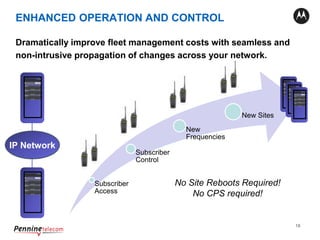 18
Dramatically improve fleet management costs with seamless and
non-intrusive propagation of changes across your network.
XRC 9000
IP Network
Subscriber
Access
Subscriber
Control
New
Frequencies
New Sites
XRC 9000
XRC 9000
XRC 9000
XRC 9000
No Site Reboots Required!
No CPS required!
ENHANCED OPERATION AND CONTROL
 