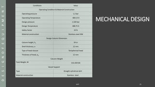 MECHANICAL DESIGN
SAPP 21
Conditions Value
Operating Condition & Material Construction
Operating pressure 1.2 bar
Operating Temperature 469.15 K
Design pressure 1.320 bar
Design Temperature 488.75 K
Safety Factor 10 %
Material construction Stainless steel 304
Design Column Dimension
Column height, hc 24 m
Shell thickness, e 12 mm
Type of head closure Torispherical head
Thickness of head, eD 12 mm
Column Weight
Total Weight, W 315.459 kN
Vessel Support
Type Straight cylindrical skirt
Material construction Stainless steel
DESIGNOFEQUIPMENTDESIGNOFEQUIPMENT
 