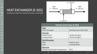 HEAT EXCHANGER (E-302)
DESIGNED BY: MOHD FAIZ BIN MOHD KHALIL (2012831684)
t2: 40.0C
S43
T1: 182.5C
S44
T2: 60.0C
t1: 30.0C
Palmitic Acid Cooler (E-302)
Type
Heat Exchanger Floating Head (Type AES)
Flowrate
Palmitic Acid
Cooling Water
10,031.81 kg/hr
70,375.95 kg/hr
Fluid Allocation
Tube
Shell
Palmitic Acid
Cooling Water
Objective
Palmitic Acid Outlet Temperature 60°C
23
DESIGNOFEQUIPMENT
SAPP
 