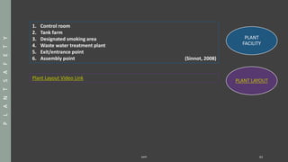 SAPP 63
1. Control room
2. Tank farm
3. Designated smoking area
4. Waste water treatment plant
5. Exit/entrance point
6. Assembly point (Sinnot, 2008)
Plant Layout Video Link
PLANTSAFETY&LAYOUTPLANTSAFETY
PLANT LAYOUT
PLANT
FACILITY
 