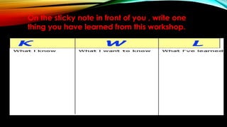 On the sticky note in front of you , write one
thing you have learned from this workshop.