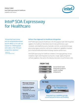 Reform Your Approach to Healthcare Integration
Intel® SOA Expressway for Healthcare is the first purpose-built SOA integration
appliance for healthcare that delivers best in class performance, open
standards, and simplified security. It provides real-time, accelerated message
processing, legacy connectors, and service enablement capabilities to power
best of breed Health Information Exchange solution architectures.
Intel SOA Expressway for Healthcare combines a message gateway, service
mediation engine and integrated security into a single, tightly integrated
software appliance that carries the industry’s best price-to-performance ratio.
Intel® SOA Expressway
for Healthcare
“Integrating Expressway
into our Hospital Information
System allows us to scale our
solution to 1700 hospitals
and realize a 10x TCO over
competitive solutions.”
- Martin XU,
Vice President B-Soft
PRODUCT BRIEF
Intel® SOA Expressway for Healthcare
Capabilities and Features
Integrated core capabilities provide
unmatched performance and ﬂexibility
TO THIS
FROM THIS
• Message Gateway
(Data transformation)
• Mediation Engine
(Control logic for
integration and routing)
• Security
(Data/transport security,
XML ﬁrewall and policy
enforcement)
Conventional stack
integration products
require multiple
components
for Healthcare
Intel® SOA Expressway
 