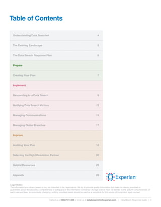 Experian Data Breach Response Guide – IXCTP