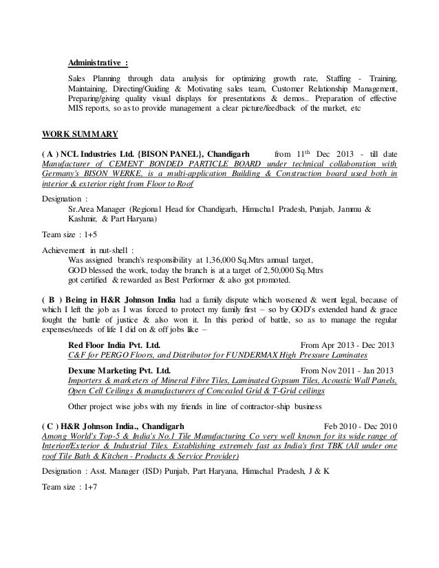 My Resume Anil Williams