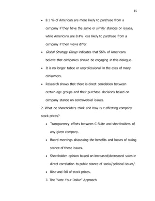 15
 8.1 % of American are more likely to purchase from a
company if they have the same or similar stances on issues,
while Americans are 8.4% less likely to purchase from a
company if their views differ.
 Global Strategy Group indicates that 56% of Americans
believe that companies should be engaging in this dialogue.
 It is no longer taboo or unprofessional in the eyes of many
consumers.
 Research shows that there is direct correlation between
certain age groups and their purchase decisions based on
company stance on controversial issues.
2. What do shareholders think and how is it affecting company
stock prices?
 Transparency efforts between C-Suite and shareholders of
any given company.
 Board meetings discussing the benefits and losses of taking
stance of these issues.
 Shareholder opinion based on increased/decreased sales in
direct correlation to public stance of social/political issues/
 Rise and fall of stock prices.
3. The “Vote Your Dollar” Approach
 
