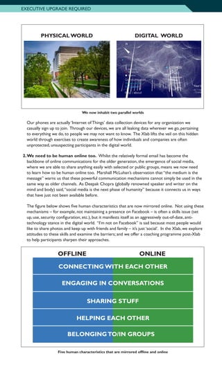 EXECUTIVE UPGRADE REQUIRED
We now inhabit two parallel worlds
2.	We need to be human online too. Whilst the relatively formal email has become the
backbone of online communications for the older generation, the emergence of social media,
where we are able to share anything easily with selected or public groups, means we now need
to learn how to be human online too. Marshall McLuhan’s observation that “the medium is the
message” warns us that these powerful communication mechanisms cannot simply be used in the
same way as older channels. As Deepak Chopra (globally renowned speaker and writer on the
mind and body) said,“social media is the next phase of humanity” because it connects us in ways
that have just not been available before.
	 The figure below shows five human characteristics that are now mirrored online. Not using these
mechanisms – for example, not maintaining a presence on Facebook – is often a skills issue (set
up, use, security configuration, etc.), but it manifests itself as an aggressively out-of-date, anti-
technology stance in the digital world. “I’m not on Facebook” is sad because most people would
like to share photos and keep up with friends and family – it’s just ‘social’. In the Xlab, we explore
attitudes to these skills and examine the barriers; and we offer a coaching programme post-Xlab
to help participants sharpen their approaches.
PHYSICAL WORLD DIGITAL WORLD
	 Our phones are actually ‘Internet of Things’ data collection devices for any organization we
casually sign up to join. Through our devices, we are all leaking data wherever we go, pertaining
to everything we do, to people we may not want to know. The Xlab lifts the veil on this hidden
world through exercises to create awareness of how individuals and companies are often
unprotected, unsuspecting participants in the digital world.
CONNECTING WITH EACH OTHER
ENGAGING IN CONVERSATIONS
SHARING STUFF
HELPING EACH OTHER
BELONGINGTO/IN GROUPS
OFFLINE ONLINE
Five human characteristics that are mirrored offline and online
 