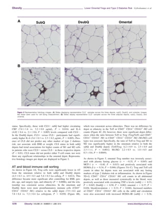 status. Specifically, those with CLS1 subQ had higher circulating
CRP (7.6 6 1.6 vs. 3.2 6 0.8 lg/mL, P 5 0.016) and IL-6
(4.02 6 0.4 vs. 2.1 6 0.6, P 5 0.005) levels compared with CLS2.
In the DsubQ depot, CLS1 versus CLS2 participants had signifi-
cantly higher IL-6 (3.6 6 0.3 vs. 2.3 6 0.2 lg/mL, P 5 0.005). Pres-
ence of CLS did not predict any other marker of type 2 diabetes
risk, nor associate with BMI or weight. CLS status in both subQ
depots had trend associations for higher counts of M1 and M2 cells
in patients who were CLS1 versus CLS2 in those respective depots
(P  0.01). CLS status did not predict either T-cell count, nor were
there any significant relationships in the omental depot. Representa-
tive histology images per depot are displayed in Figure 3.
AT and blood immune cell sorting
As shown in Figure 4A, Treg cells were significantly lower in AT
from the omentum relative to both subQ and DsubQ depots
(4.3 6 0.3 vs. 4.9 6 0.3 and 5.4 6 0.3 Ln cells/g, P 5 0.013). This
difference became more significant after controlling for BMI, gen-
der, age, and surgery type, and ethnicity (P 5 0.0006), and the rela-
tionship was consistent across ethnicities. In the omentum and
DsubQ, there were more proinflammatory immune cells (CD451
CD141
CD1632
-M1) relative to the subQ depot (7.9 6 0.4 and
7.8 6 0.4 vs. 7.2 6 0.4 Ln cells/gram, P 5 0.030) (Figure 4B),
which was consistent across ethnicities. There was no difference by
depot or ethnicity in the Teff or CD451
CD141
CD1631
-M2 cell
counts (Figure 4C, D); however, there were significant depot differ-
ences when the ratio between Teff to Treg (Treg/Teff) and CD451
CD141
CD1632
-M1 to CD451
CD141
CD1631
-M2 (M1/M2) cell
types was assessed. Specifically, the ratio of Teff to Treg and M1 to
M2 was significantly higher in the omentum relative to both the
subQ and DsubQ depots (Teff/Treg: 6.2 6 0.9 vs. 2.5 6 0.9 and
2.3 6 1.1, P 5 0.0012; M1/M2: 2.2 6 0.5 vs. 1.0 6 0.5 and
0.3 6 0.6, P 5 0.0049).
As shown in Figure 5, omental Treg number was inversely associ-
ated with plasma fasting glucose (r 5 20.35, P 5 0.045) and
MCP-1 (r 5 20.40, P 5 0.015) and positively associated with
HOMA-b (r 5 0.34, P 5 0.046) (Figures 5A–C). Treg and Teff cell
counts in other fat depots were not associated with any fasting
markers of type 2 diabetes risk or inflammation. As shown in Figure
5D–G, CD451
CD141
CD1632
-M1 cell counts in all abdominal
depots, as well as those measured systemically in the blood, were
positively associated with circulating TNF-a levels (subQ: r 5 0.33,
P 5 0.045; DsubQ: r 5 0.50, P 5 0.002; omental: r 5 0.37, P 5
0.026; blood/circulation: r 5 0.33, P 5 0.048). Increased numbers
of CD451
CD141
CD1632
-M1 cells in the subQ and circulation
were also associated with increased HOMA-IR (subQ: r 5 0.36,
Figure 3 Representative histology images. (A) Slides displaying representative CLS2
samples across the three depots, subQ, DsubQ, and omental. Images
like these were used for cell sizing measurement. (B) Slides display representative CLS+
samples across the three adipose depots, subQ, DsubQ, and
omental.
Obesity Lower Omental Tregs and Type 2 Diabetes Risk Gyllenhammer et al.
1278 Obesity | VOLUME 24 | NUMBER 6 | JUNE 2016 www.obesityjournal.org
 