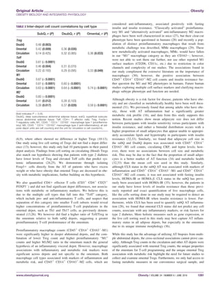(6,9), where others showed no difference or higher Tregs (10-13).
One study using live cell sorting of Tregs did not find a depot differ-
ence (13); however, this study only had 10 participants in their paired
depot analysis. Findings from cell sorting on circulating (blood) Tregs
also match our hypothesis showing that patients with type 2 diabetes
have lower levels of Treg and elevated Teff cells that predict sys-
temic inflammation (24,25). We demonstrate through isolating
Foxp31 cells directly from the AT of patients who have excess
weight or who have obesity that omental Tregs are decreased in obe-
sity with metabolic implications, further building on this hypothesis.
We also quantified CD41 effector T cells (CD31
CD41
CD251
FOXP32
) and did not find significant depot differences, nor associa-
tions with metabolic or inflammatory markers. We believe this is
due to the multiple cell types that fall into this “Teff” category,
which include pro- and anti-inflammatory T cells, and suspect that
separation of this category into smaller T-cell subsets would reveal
higher concentrations of proinflammtory T-cell populations in the
omental depot, such as Th1 and Th17 cells, as previously demon-
strated (13,26). We however did find a higher ratio of Teff/Treg in
the omentum relative to both subQ depots, suggesting a greater
proinflammatory T-cell predominance of the omentum.
Proinflammatory macrophage counts (CD451
CD141
CD1632
-M1)
were significantly higher in deeper abdominal depots, and the com-
bination of lower Treg count and higher proinflammatory “M1”
counts and higher M1/M2 ratio in the omentum match the general
hypothesis of an inflammatory visceral depot. However, macrophage
associations with inflammatory and metabolic risk markers were
significant across depots and not specific to the omentum. Both
macrophage cell types associated with markers of inflammation and
metabolic risk, and CD451
CD141
CD1631
-M2 cells, which are
considered anti-inflammatory, associated positively with fasting
insulin and insulin resistance. “Classically activated” proinflamma-
tory M1 and “alternatively activated” anti-inflammatory M2 macro-
phages have been well characterized in mice (27), but their clear-cut
phenotype have been questioned in humans (28) and recently a pop-
ulation of distinct proinflammatory macrophages that result from
metabolic challenge was described, MMe macrophages (29). These
new metabolically activated macrophages, MMe, would have fallen
in our “M1” macrophage category as they are CD1632; however,
were not able to sort them out further, nor use other reported M1
surface markers (CD206, CD11c, etc.) due to restriction in color
channels and complexity of our studies. The associations found in
our study compliment the extensive literature on the importance of
macrophages (30); however, the positive association between
CD451
CD141
CD1631
-M2 cell counts and insulin resistance fur-
ther question the M1 and M2 phenotypes in humans. Future human
studies exploring multiple cell surface markers and clarifying macro-
phage subtype phenotype and function are needed.
Although obesity is a risk factor for disease, patients who have obe-
sity and are classified as metabolically healthy have been well docu-
mented (31). We previously found that among adults who have obe-
sity, those with AT inflammation had a significantly greater
metabolic risk profile (16), and data from this study supports this
notion. Recent studies show mean adipocyte size does not differ
between participants with insulin sensitivity versus participants with
insulin resistance, and rather a bimodal distribution occurs with a
higher proportion of small adipocytes that appear unable to appropri-
ately accumulate lipids and hypertrophy in participants with insulin
resistance (32,33). Similarly, we found that adipocyte cell size in
the subQ and DsubQ depots was associated with CD451
CD141
CD1632
-M1 cell counts, circulating CRP, and leptin levels; how-
ever, there were no associations between cell size and metabolic
risk. This may be due to the fact that the proportion of small adipo-
cytes is a better marker of AT function (34) and metabolic health
(32,33) than the mean cell size used in this study. Similarly,
although CLS status in the subQ AT was associated with markers of
inflammation and CD451
CD141
CD1632
-M1 and CD451
CD141
CD1631
-M2 cell counts, it was not associated with fasting insulin
levels, HOMA-IR or HOMA-b. CLS status in the subQ has previ-
ously been associated with HOMA-IR (35); however, the patients in
our study have lower levels of insulin resistance than those previ-
ously reported and exact quantification of live macrophage cells,
like the cells sorting done in our study may be required to detect an
association with HOMA-IR when insulin resistance is lower. Fur-
thermore, while CLS has been used to quantify subQ AT inflamma-
tion (28), we found that omental CLS status did not predict any cell
counts, associate with any inflammatory markers, or risk factors for
type 2 diabetes. More holistic measures such as gene expression, or
the live cell sorting used in this study may best capture AT inflam-
matory status in all adipose depots, but especially in the omentum
due to its unique immune morphology (36).
While this study has the advantage of utilizing AT biopsies from multi-
ple abdominal depots, the cross-sectional associations cannot prove cau-
sality. Although Treg counts in the circulation and other AT depots were
significantly associated with omental Treg counts, the unique properties
of the omentum for T-cell programming and the unique omental Treg
association with metabolic risk highlight the need for future studies to
collect and examine omental Tregs. Furthermore, we only had access to
fasting metabolic measures in our convenience surgical sample, and
TABLE 2 Inter-depot cell count correlations by cell type
SubQ, r (P) DsubQ, r (P) Omental, r (P)
Treg
DsubQ 0.48 (0.003)
Omental 0.42 (0.009) 0.36 (0.030)
Circulation 0.14 (0.425) 0.32 (0.065) 0.36 (0.033)
Teff
DsubQ 0.61 (0.0001)
Omental 0.46 (0.004) 0.31 (0.070)
Circulation 0.22 (0.193) 0.29 (0.095) 0.33 (0.049)
M1
DsubQ 0.67 (0.0001)
Omental 0.61 (0.0001) 0.60 (0.0001)
Circulation 0.63 (0.0001) 0.64 (0.0001) 0.74 (0.0001)
M2
DsubQ 0.60 (0.0001)
Omental 0.41 (0.012) 0.28 (0.103)
Circulation 0.39 (0.017) 0.37 (0.028) 0.58 (0.0001)
Bold indicates P  0.05.
DsubQ, deep subcutaneous abdominal adipose tissue; subQ, superficial subcuta-
neous abdominal adipose tissue; Teff, CD41 T effector cells; Treg, Fox3p1
T-regulatory cells; M1, CD45 1
CD14 1
CD1632
macrophage type 1 (proinflamma-
tory); M2, CD45 1
CD14 1
CD1631
macrophage type 2 (anti-inflammatory); all adi-
pose depot units are cell counts/g and the unit for circulation is cell counts/mL.
Original Article Obesity
OBESITY BIOLOGY AND INTEGRATED PHYSIOLOGY
www.obesityjournal.org Obesity | VOLUME 24 | NUMBER 6 | JUNE 2016 1281
 
