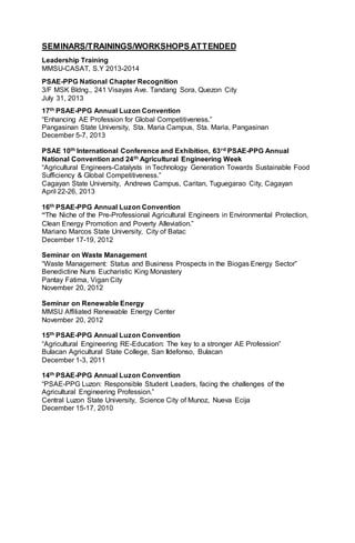 SEMINARS/TRAININGS/WORKSHOPS ATTENDED
Leadership Training
MMSU-CASAT, S.Y 2013-2014
PSAE-PPG National Chapter Recognition
3/F MSK Bldng., 241 Visayas Ave. Tandang Sora, Quezon City
July 31, 2013
17th PSAE-PPG Annual Luzon Convention
“Enhancing AE Profession for Global Competitiveness.”
Pangasinan State University, Sta. Maria Campus, Sta. Maria, Pangasinan
December 5-7, 2013
PSAE 10th International Conference and Exhibition, 63rd PSAE-PPG Annual
National Convention and 24th Agricultural Engineering Week
“Agricultural Engineers-Catalysts in Technology Generation Towards Sustainable Food
Sufficiency & Global Competitiveness.”
Cagayan State University, Andrews Campus, Caritan, Tuguegarao City, Cagayan
April 22-26, 2013
16th PSAE-PPG Annual Luzon Convention
“The Niche of the Pre-Professional Agricultural Engineers in Environmental Protection,
Clean Energy Promotion and Poverty Alleviation.”
Mariano Marcos State University, City of Batac
December 17-19, 2012
Seminar on Waste Management
“Waste Management: Status and Business Prospects in the Biogas Energy Sector”
Benedictine Nuns Eucharistic King Monastery
Pantay Fatima, Vigan City
November 20, 2012
Seminar on Renewable Energy
MMSU Affiliated Renewable Energy Center
November 20, 2012
15th PSAE-PPG Annual Luzon Convention
“Agricultural Engineering RE-Education: The key to a stronger AE Profession”
Bulacan Agricultural State College, San Ildefonso, Bulacan
December 1-3, 2011
14th PSAE-PPG Annual Luzon Convention
“PSAE-PPG Luzon: Responsible Student Leaders, facing the challenges of the
Agricultural Engineering Profession.”
Central Luzon State University, Science City of Munoz, Nueva Ecija
December 15-17, 2010
 