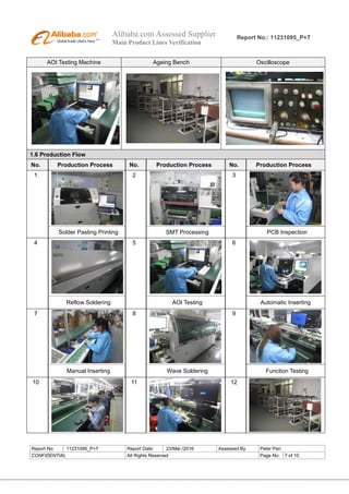 Alibaba.com Assessed Supplier
Main Product Lines Verification
Report No.: 11231095_P+T
Report No: 11231095_P+T Report Date: 23/Mar./2016 Assessed By Peter Pan
CONFIDENTIAL All Rights Reserved Page No: 7 of 10
AOI Testing Machine Ageing Bench Oscilloscope
1.6 Production Flow
No. Production Process No. Production Process No. Production Process
1 2 3
Solder Pasting Printing SMT Processing PCB Inspection
4 5 6
Reflow Soldering AOI Testing Automatic Inserting
7 8 9
Manual Inserting Wave Soldering Function Testing
10 11 12
 