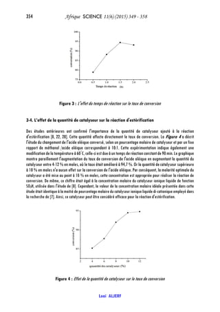 354 Afrique SCIENCE 11(6) (2015) 349 - 358
Loai ALJERF
Figure 3 : L'effet du temps de réaction sur le taux de conversion
3-4. L’effet de la quantité de catalyseur sur la réaction d'estérification
Des études antérieures ont confirmé l'importance de la quantité de catalyseur ajouté à la réaction
d'estérification [8, 22, 28]. Cette quantité affecte directement le taux de conversion. La Figure 4 a décrit
l'étude du changement de l'acide oléique conversé, selon un pourcentage molaire de catalyseur et par un fixe
rapport de méthanol /acide oléique correspondant à 10:1. Cette expérimentation indique également une
modificationdelatempératureà60°
C,celle-ciestdueàuntempsderéactionconstantde90min.Legraphique
montre pareillement l'augmentation du taux de conversion de l'acide oléique en augmentant la quantité du
catalyseur entre 4-12 %en moles, où le taux était amélioré à 94,7 %. Or la quantité decatalyseur supérieure
à 10 % en moles n'a aucun effet sur la conversion de l'acide oléique. Par conséquent, la molarité optimale du
catalyseur a été mise au point à 10 % en moles, cette concentration est appropriée pour réaliser la réaction de
conversion. De même, ce chiffre était égal à la concentration molaire du catalyseur ionique liquide de fonction
SO3H, utilisée dans l'étude de [8]. Cependant, la valeur de la concentration molaire idéale présentée dans cette
étude était identique à lamoitié de pourcentage molaire ducatalyseur ionique liquide di-cationique employé dans
la recherche de [7]. Ainsi, ce catalyseur peut être considéré efficace pour la réaction d'estérification.
Figure 4 : Effet de la quantité de catalyseur sur le taux de conversion
 