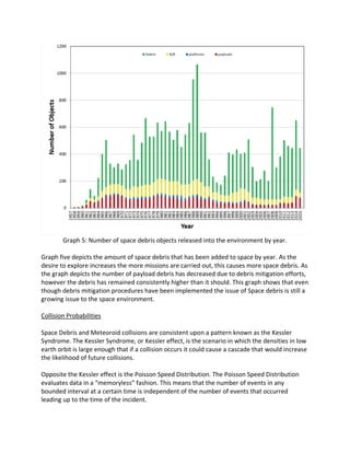 Graph 5: Number of space debris objects released into the environment by year.
Graph five depicts the amount of space debris that has been added to space by year. As the
desire to explore increases the more missions are carried out, this causes more space debris. As
the graph depicts the number of payload debris has decreased due to debris mitigation efforts,
however the debris has remained consistently higher than it should. This graph shows that even
though debris mitigation procedures have been implemented the issue of Space debris is still a
growing issue to the space environment.
Collision Probabilities
Space Debris and Meteoroid collisions are consistent upon a pattern known as the Kessler
Syndrome. The Kessler Syndrome, or Kessler effect, is the scenario in which the densities in low
earth orbit is large enough that if a collision occurs it could cause a cascade that would increase
the likelihood of future collisions.
Opposite the Kessler effect is the Poisson Speed Distribution. The Poisson Speed Distribution
evaluates data in a “memoryless” fashion. This means that the number of events in any
bounded interval at a certain time is independent of the number of events that occurred
leading up to the time of the incident.
 