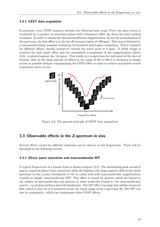 3.3. Observable eﬀects in the Z-spectrum in vivo
3.2.1 CEST data acquisition
In principle, every CEST sequence includes the following basic steps: First, the spin system is
irradiated by a number of saturation pulses with a frequency oﬀset ∆ω from the water proton
resonance. In order to obtain the thermal equilibrium magnetization M0 for the normalization of
the spectrum, the ﬁrst oﬀset is in the far oﬀ resonant region of -300 ppm. This step is followed by
a conventional image sequence consisting of excitation and k-space acquisition. This is repeated
for diﬀerent oﬀsets, usually symmetric around the water peak at 0 ppm. A whole image is
acquired for each single oﬀset and the normalized z-component of the magnetization (ﬁgure
(3.2). is plotted against ∆ω (in ppm). This results in a z-spectrum for each pixel of the slice of
interest. Due to the large amount of oﬀsets in the range of 20 to 100 it is necessary to image
as fast as possible without compromising the CEST eﬀect in order to achieve acceptable overall
acquisition times in-vivo.
Figure 3.2: The general principle of CEST data acquisition
3.3 Observable eﬀects in the Z-spectrum in vivo
Several eﬀects casued by diﬀerent molecules can be observe in the Z-spectrum. These will be
discussed in the following section.
3.3.1 Direct water saturation and macromolecular MT
A typical Z-spectrum of a human brain is shown in ﬁgure (3.3). The dominating peak around 0
ppm is caused by direct water saturation while the baseline (the large negative shift of the whole
spectrum on the y-axis) corresponds to the so called semi-solid macromolecular magnetization
transfer or simply ’macromolecular MT’. This eﬀect is caused by protons which are bound to
the surface of macromolecules and protons in water molecules bound to ’the macromolecular
matrix’, e.g protein surfaces and cell membranes. The MT eﬀect has large line-widths of several
kHz, which is why the it is scattered across the whole range of the z-spectrum [9]. The MT can
also be asymmetric, which can compromise other CEST eﬀects.
13
 