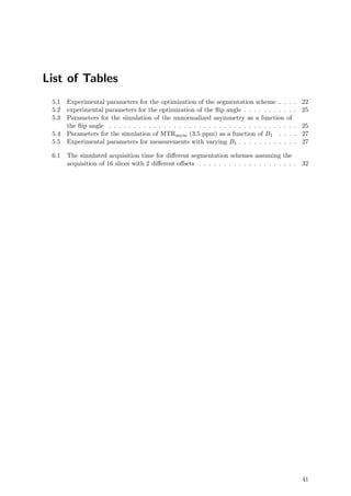 List of Tables
5.1 Experimental parameters for the optimization of the segmentation scheme . . . . 22
5.2 experimental parameters for the optimization of the ﬂip angle . . . . . . . . . . . 25
5.3 Parameters for the simulation of the unnormalized asymmetry as a function of
the ﬂip angle . . . . . . . . . . . . . . . . . . . . . . . . . . . . . . . . . . . . . . 25
5.4 Parameters for the simulation of MTRasym (3.5 ppm) as a function of B1 . . . . 27
5.5 Experimental parameters for measurements with varying B1 . . . . . . . . . . . . 27
6.1 The simulated acquisition time for diﬀerent segmentation schemes assuming the
acquisition of 16 slices with 2 diﬀerent oﬀsets . . . . . . . . . . . . . . . . . . . . 32
41
 