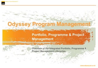 www.odyssey-pm.co.ukwww.odyssey-pm.co.uk
Odyssey Program Management
Portfolio, Programme & Project
Management
Overview of the Integrated Portfolio, Programme &
Project Management Lifecycles.
 