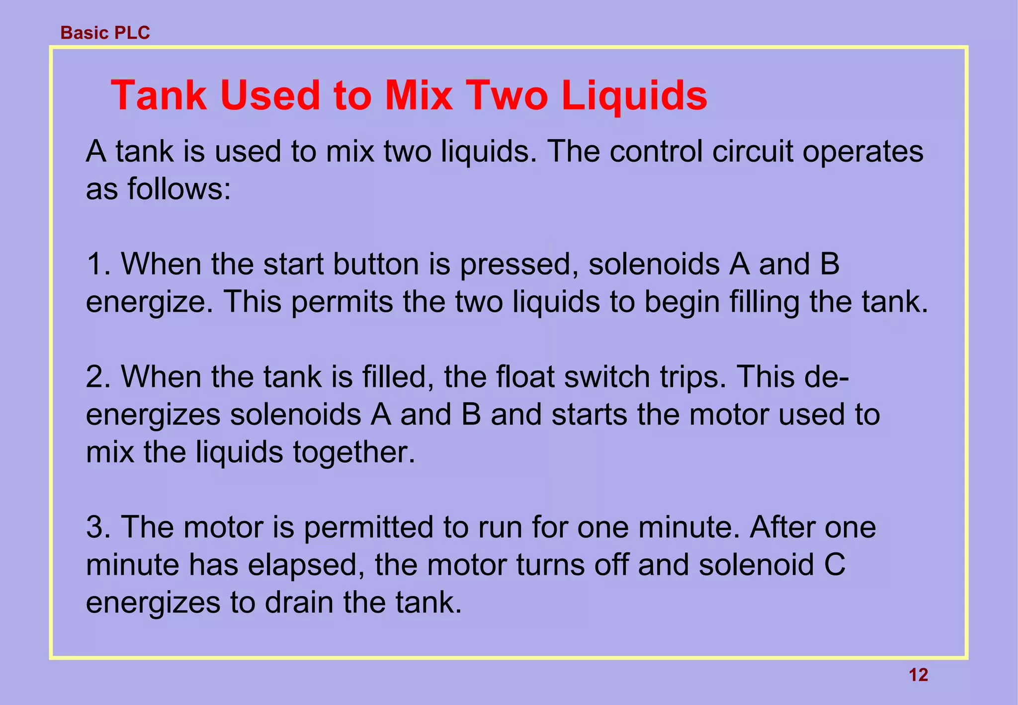 Basic PLC
12
Tank Used to Mix Two Liquids
A tank is used to mix two liquids. The control circuit operates
as follows:
1. When the start button is pressed, solenoids A and B
energize. This permits the two liquids to begin filling the tank.
2. When the tank is filled, the float switch trips. This de-
energizes solenoids A and B and starts the motor used to
mix the liquids together.
3. The motor is permitted to run for one minute. After one
minute has elapsed, the motor turns off and solenoid C
energizes to drain the tank.
 