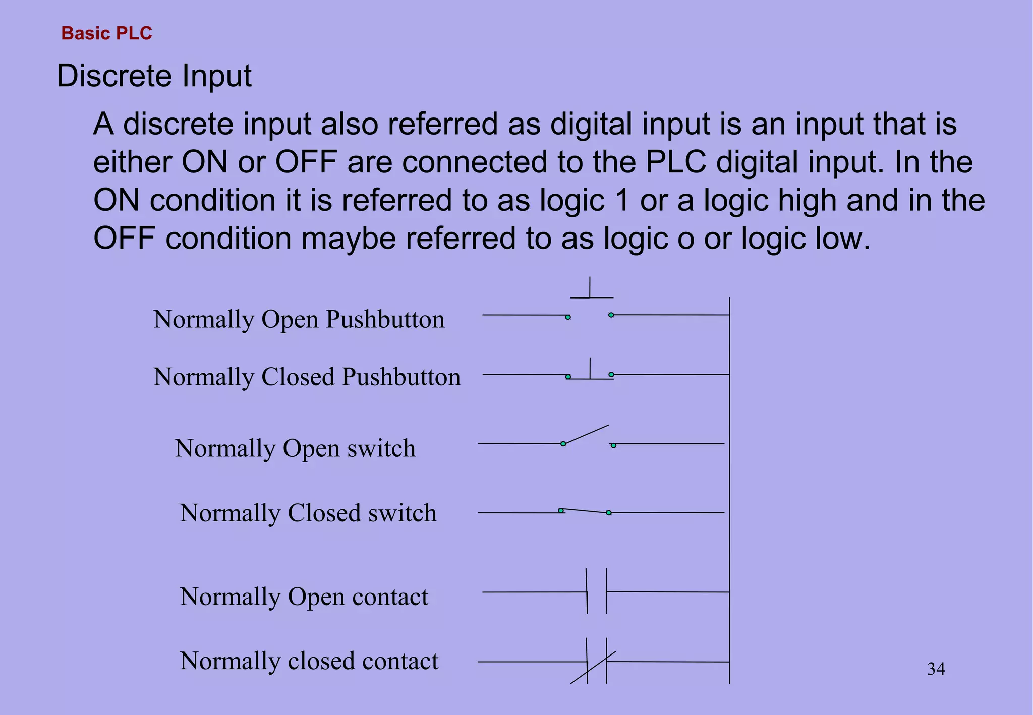 Basic PLC
34
Discrete Input
A discrete input also referred as digital input is an input that is
either ON or OFF are connected to the PLC digital input. In the
ON condition it is referred to as logic 1 or a logic high and in the
OFF condition maybe referred to as logic o or logic low.
Normally Open Pushbutton
Normally Closed Pushbutton
Normally Open switch
Normally Closed switch
Normally Open contact
Normally closed contact
 