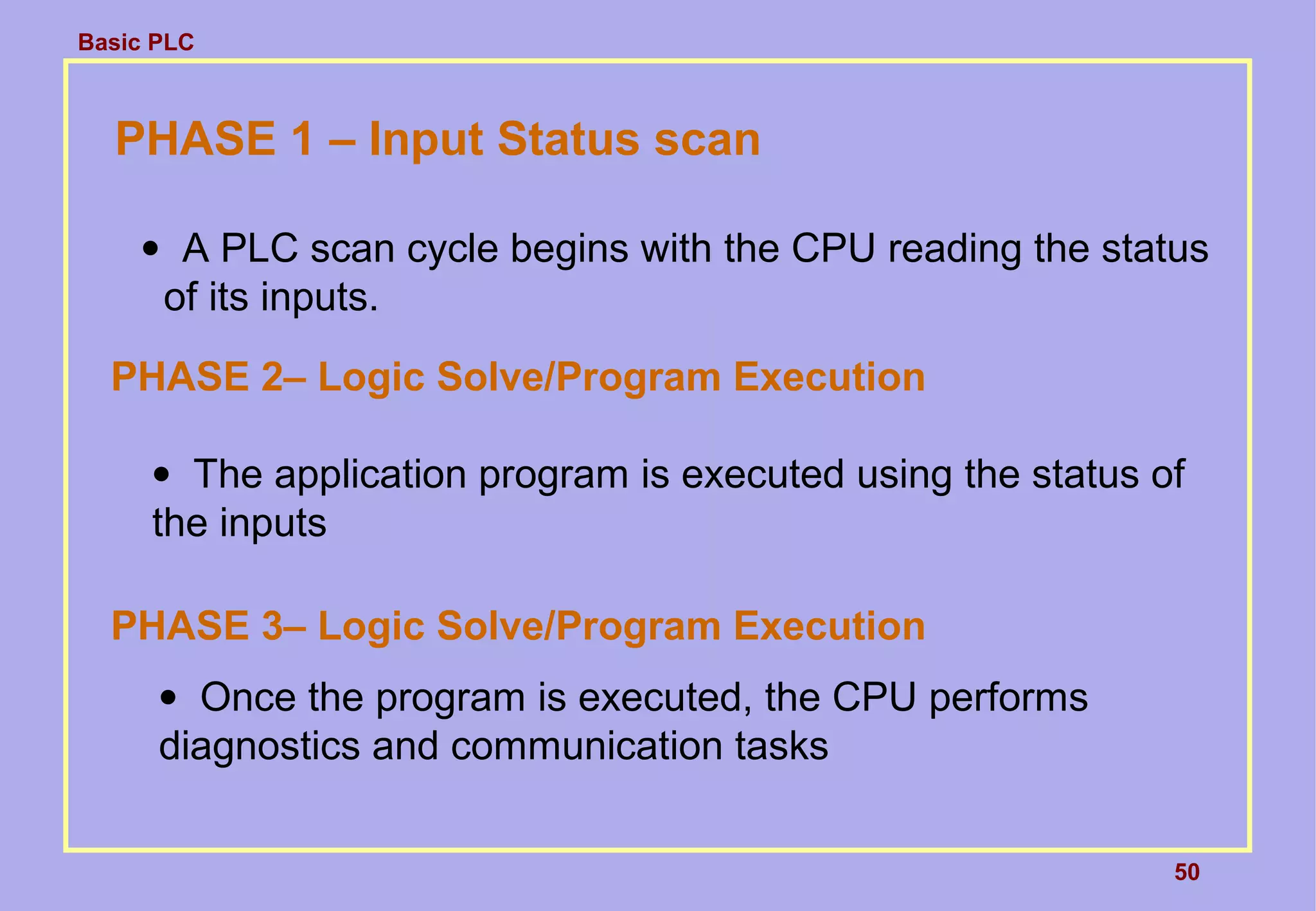Basic PLC
50
PHASE 1 – Input Status scan
• A PLC scan cycle begins with the CPU reading the status
of its inputs.
PHASE 2– Logic Solve/Program Execution
• The application program is executed using the status of
the inputs
PHASE 3– Logic Solve/Program Execution
• Once the program is executed, the CPU performs
diagnostics and communication tasks
 