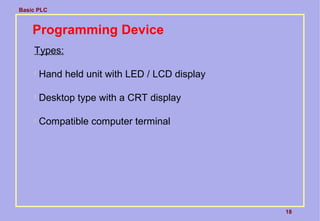 Basic PLC
18
Programming Device
Types:

Hand held unit with LED / LCD display

Desktop type with a CRT display

Compatible computer terminal
 