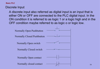 Basic PLC
34
Discrete Input
A discrete input also referred as digital input is an input that is
either ON or OFF are connected to the PLC digital input. In the
ON condition it is referred to as logic 1 or a logic high and in the
OFF condition maybe referred to as logic o or logic low.
Normally Open Pushbutton
Normally Closed Pushbutton
Normally Open switch
Normally Closed switch
Normally Open contact
Normally closed contact
 