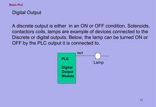 Basic PLC
37
OUT
PLC
Digital
Output
Module
Lamp
A discrete output is either in an ON or OFF condition. Solenoids,
contactors coils, lamps are example of devices connected to the
Discrete or digital outputs. Below, the lamp can be turned ON or
OFF by the PLC output it is connected to.
Digital Output
 