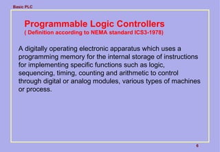 Basic PLC
6
Programmable Logic Controllers
( Definition according to NEMA standard ICS3-1978)
A digitally operating electronic apparatus which uses a
programming memory for the internal storage of instructions
for implementing specific functions such as logic,
sequencing, timing, counting and arithmetic to control
through digital or analog modules, various types of machines
or process.
 
