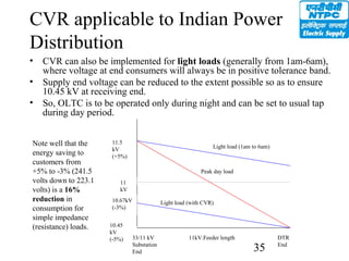 35
CVR applicable to Indian Power
Distribution
• CVR can also be implemented for light loads (generally from 1am-6am),
where voltage at end consumers will always be in positive tolerance band.
• Supply end voltage can be reduced to the extent possible so as to ensure
10.45 kV at receiving end.
• So, OLTC is to be operated only during night and can be set to usual tap
during day period.
11
kV
11.5
kV
(+5%)
10.45
kV
(-5%) 33/11 kV
Substation
End
11kV.Feeder length DTR
End
Peak day load
Light load (1am to 6am)
Light load (with CVR)10.67kV
(-3%)
Note well that the
energy saving to
customers from
+5% to -3% (241.5
volts down to 223.1
volts) is a 16%
reduction in
consumption for
simple impedance
(resistance) loads.
 
