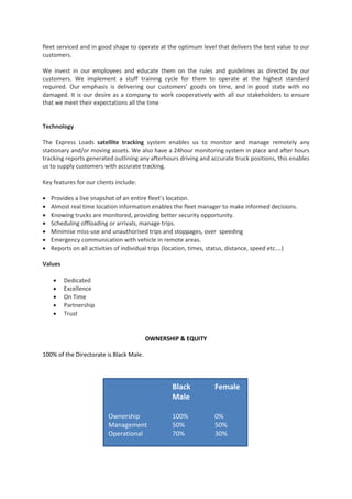 fleet serviced and in good shape to operate at the optimum level that delivers the best value to our
customers.
We invest in our employees and educate them on the rules and guidelines as directed by our
customers. We implement a stuff training cycle for them to operate at the highest standard
required. Our emphasis is delivering our customers’ goods on time, and in good state with no
damaged. It is our desire as a company to work cooperatively with all our stakeholders to ensure
that we meet their expectations all the time
Technology
The Express Loads satellite tracking system enables us to monitor and manage remotely any
stationary and/or moving assets. We also have a 24hour monitoring system in place and after hours
tracking reports generated outlining any afterhours driving and accurate truck positions, this enables
us to supply customers with accurate tracking.
Key features for our clients include:
 Provides a live snapshot of an entire fleet’s location.
 Almost real time location information enables the fleet manager to make informed decisions.
 Knowing trucks are monitored, providing better security opportunity.
 Scheduling offloading or arrivals, manage trips.
 Minimise miss-use and unauthorised trips and stoppages, over speeding
 Emergency communication with vehicle in remote areas.
 Reports on all activities of individual trips (location, times, status, distance, speed etc.…)
Values
 Dedicated
 Excellence
 On Time
 Partnership
 Trust
OWNERSHIP & EQUITY
100% of the Directorate is Black Male.
Black Female
Male
Ownership 100% 0%
Management 50% 50%
Operational 70% 30%
 