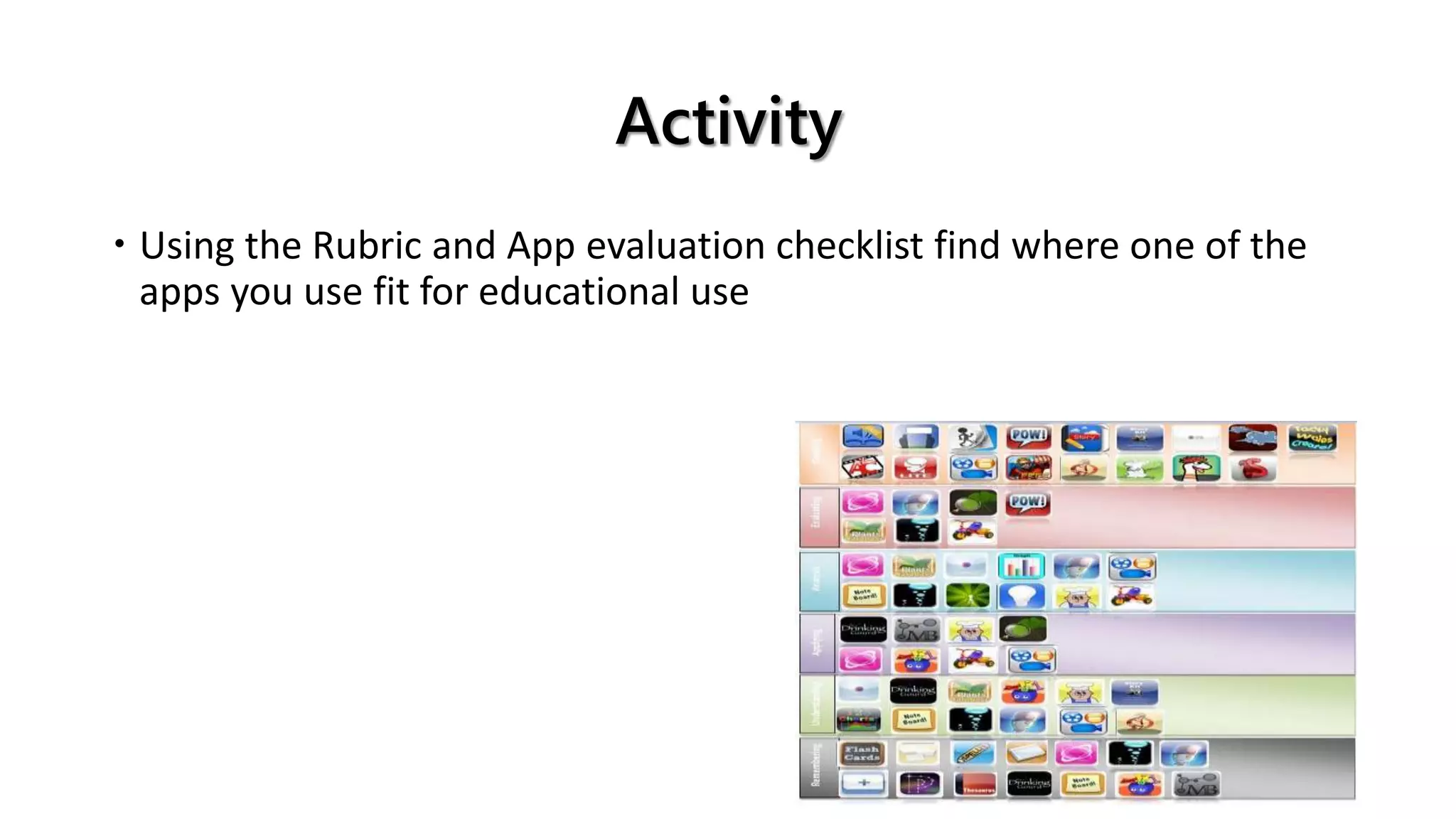 Activity
 Using the Rubric and App evaluation checklist find where one of the
apps you use fit for educational use
 