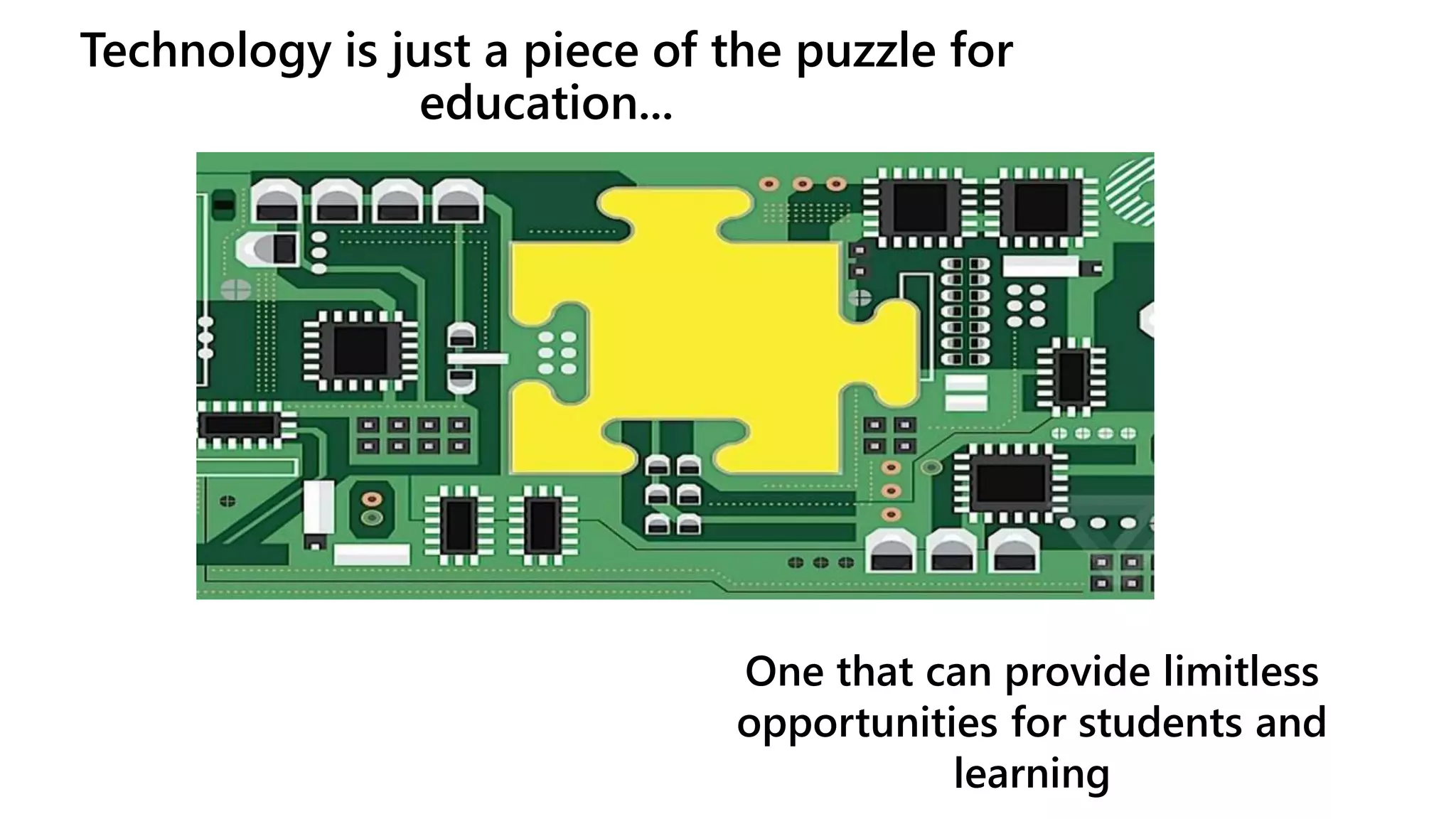 Technology is just a piece of the puzzle for
education...
One that can provide limitless
opportunities for students and
learning
 
